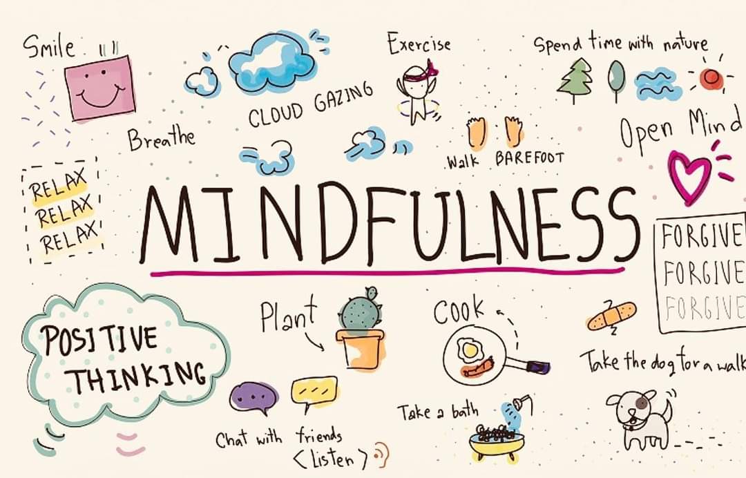 You are currently viewing Edukacija „Kids & Teen Mindfulness“